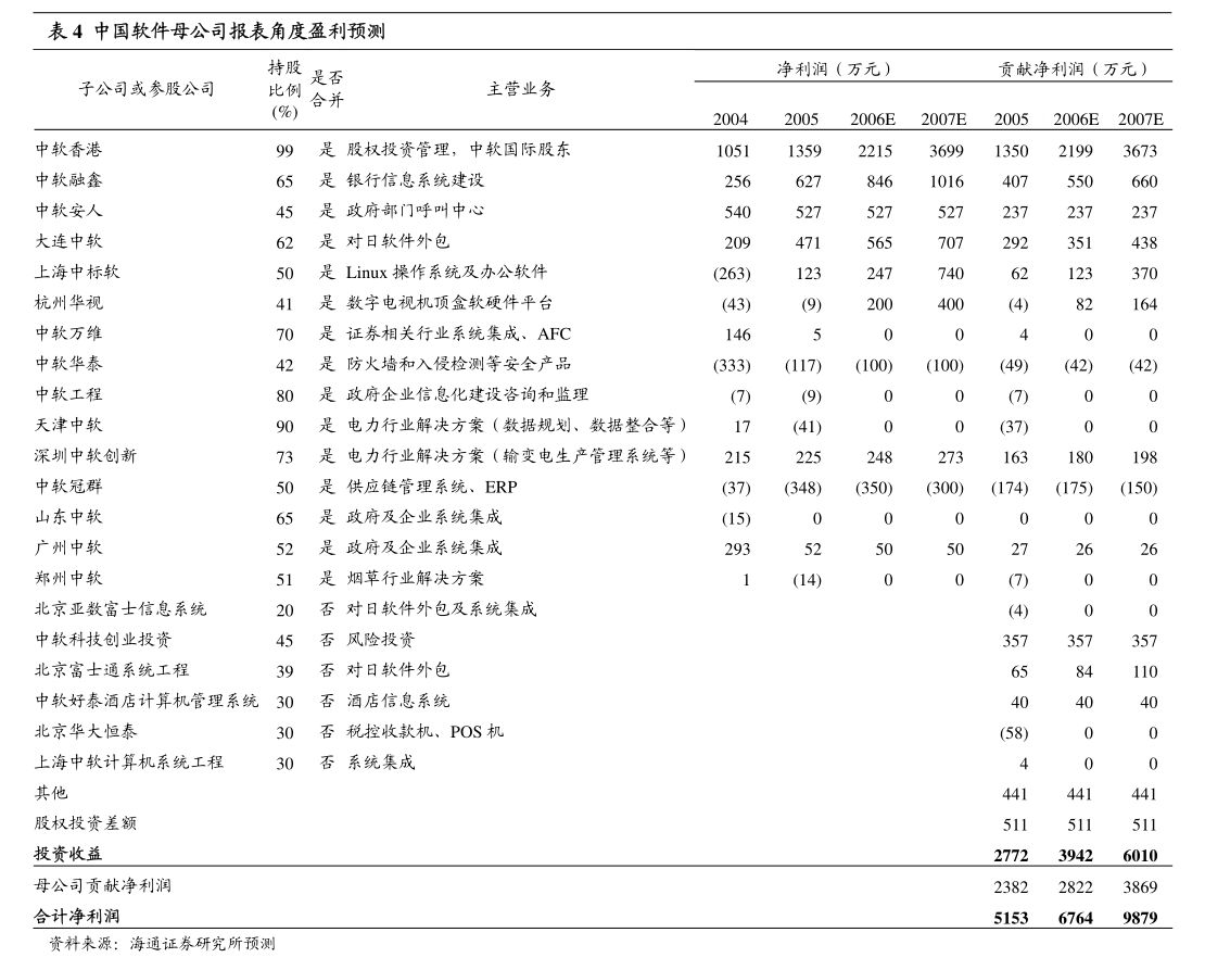 星華新材 關(guān)于申請年度綜合授信額度暨提供擔(dān)保的公告，聚焦針紡織品及原料銷售業(yè)務(wù)發(fā)展